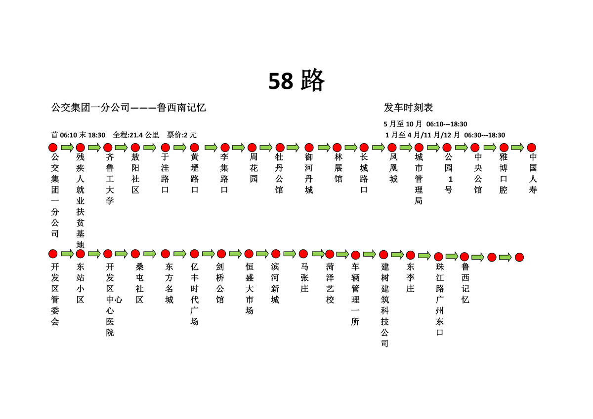 菏泽医专附属医院