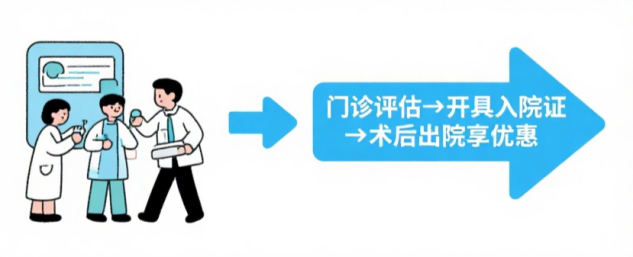 菏泽医专附属医院